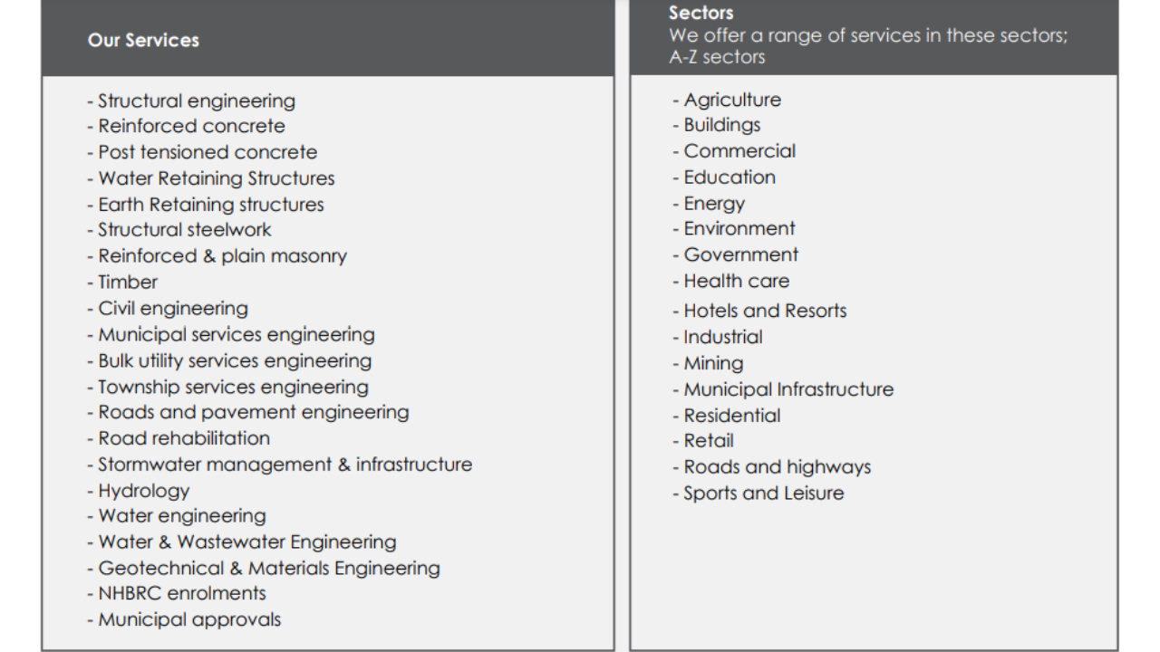 Tirimhare company profile full.pdf (YouTube Thumbnail) (2)